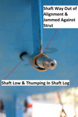 Replacing Motor Mounts  & The Obstacles