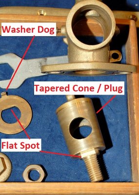 Servicing Tapered Cone Seacocks