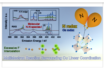 ultrahigh capacity cathode for fluoride