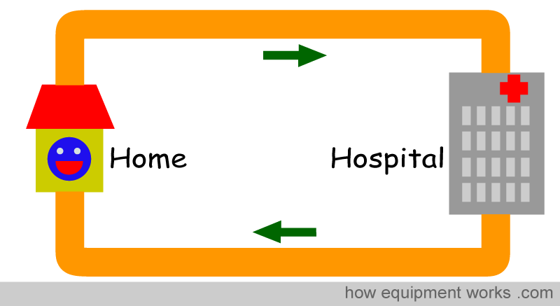 at_home