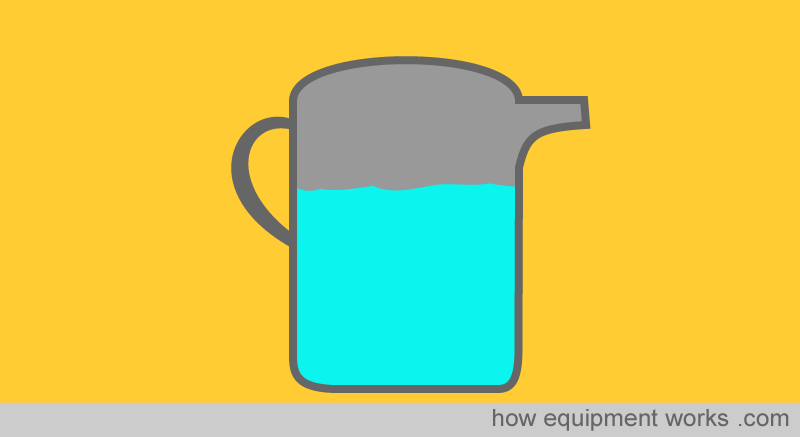 basic_kettle