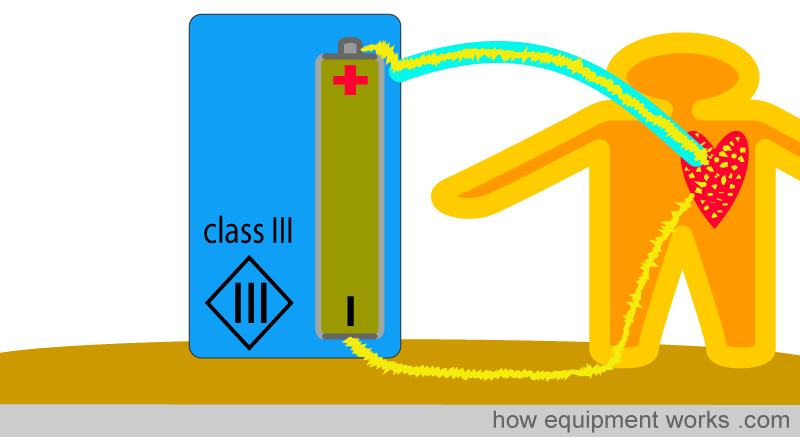 battery_box