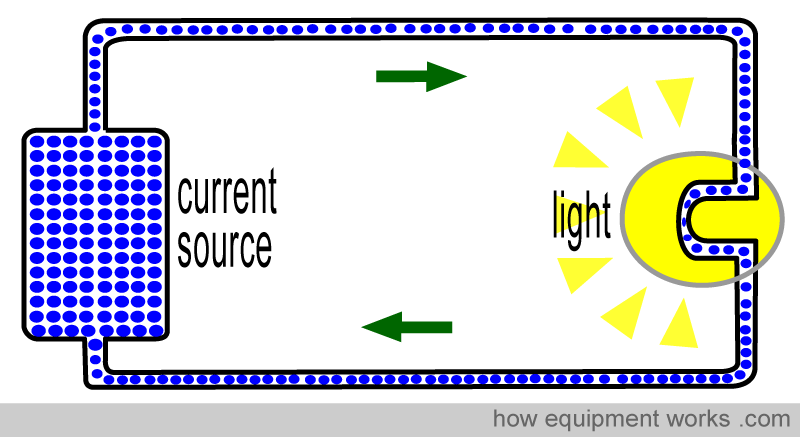 bright_light