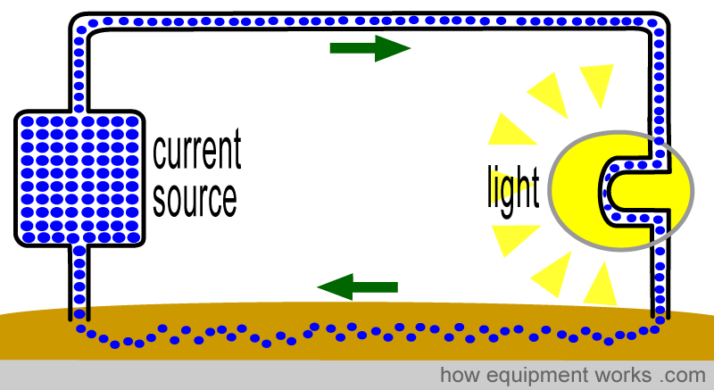 bright_light_earth