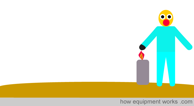 candle_burn