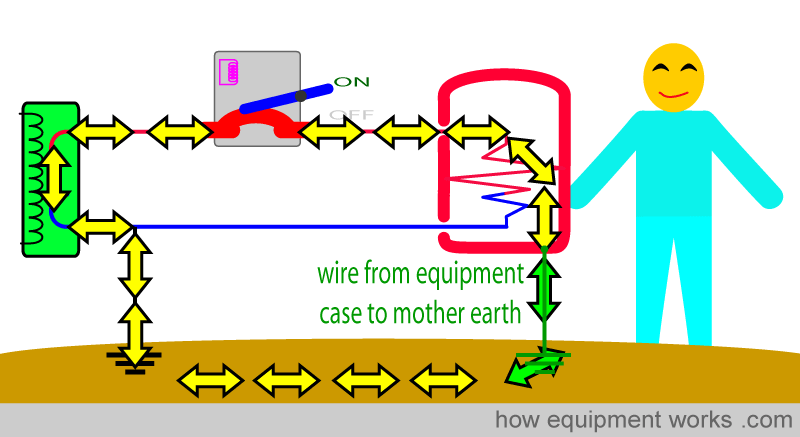 cb_earth_divert