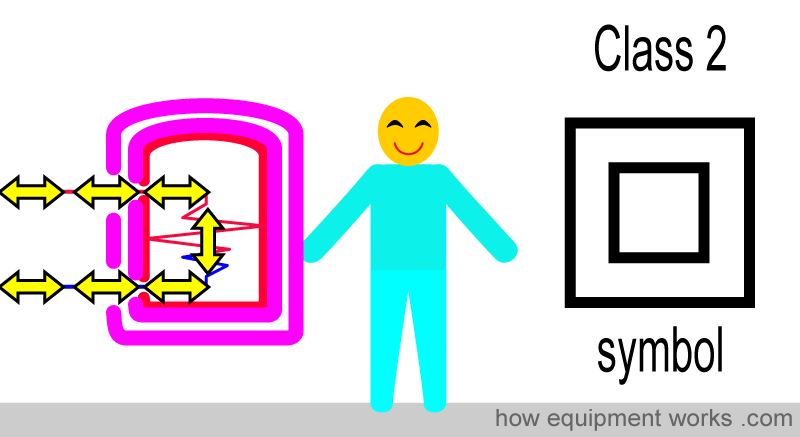 class_2_symbol