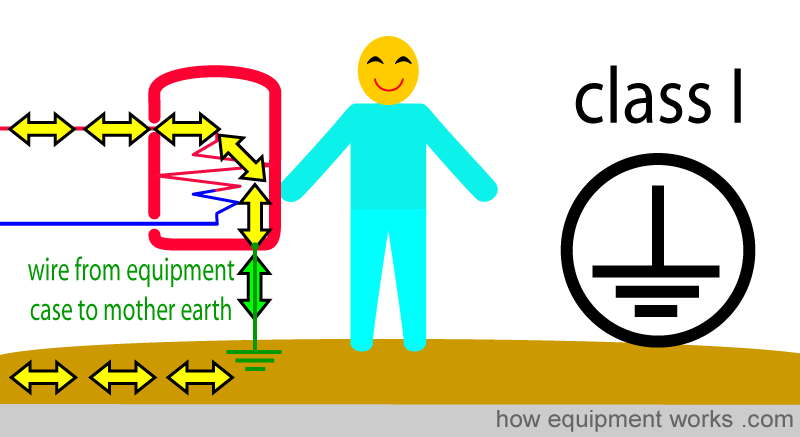 class_one_composite