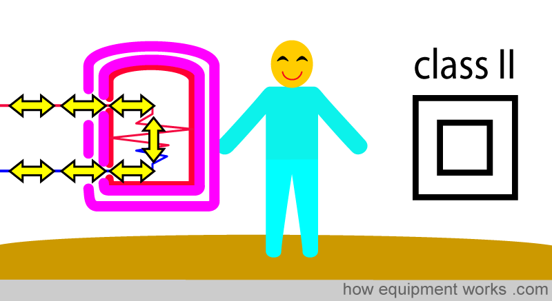 class_two_composite