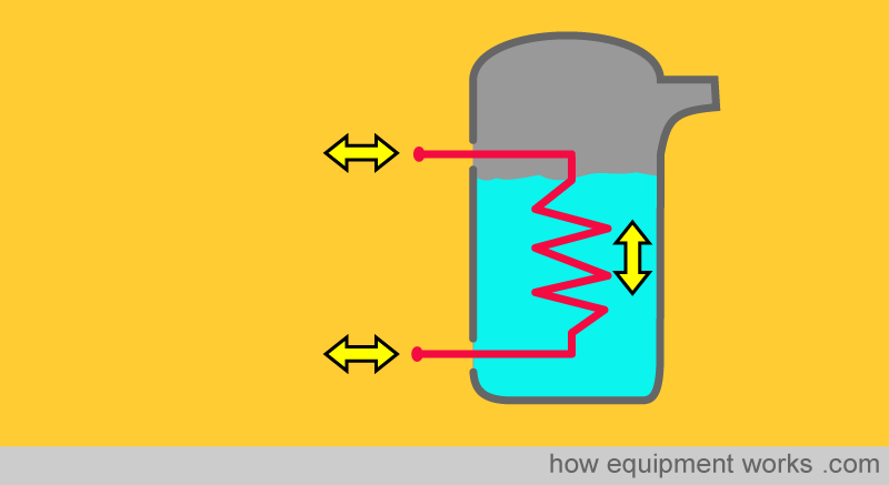 element_arrows
