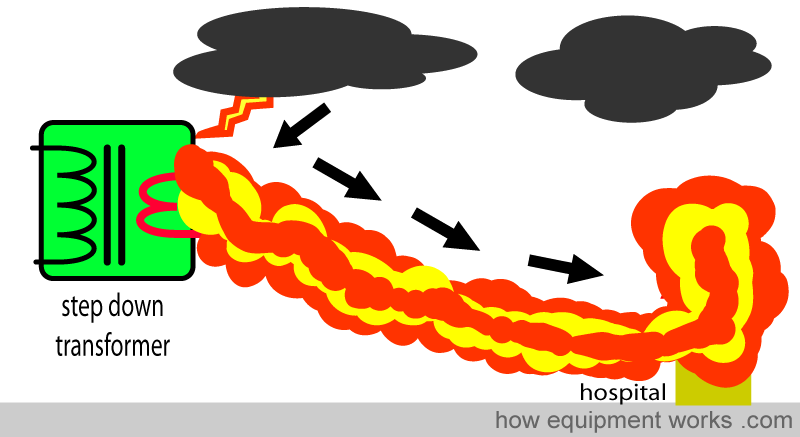 fire_ball