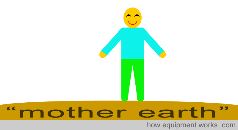 first_mother_earth