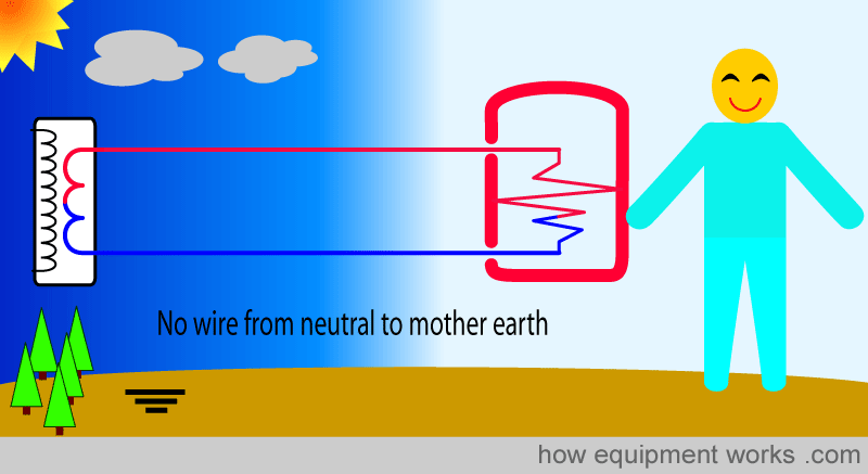 happy_no_neutral