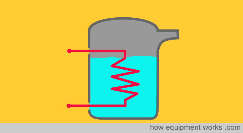 kettle_element