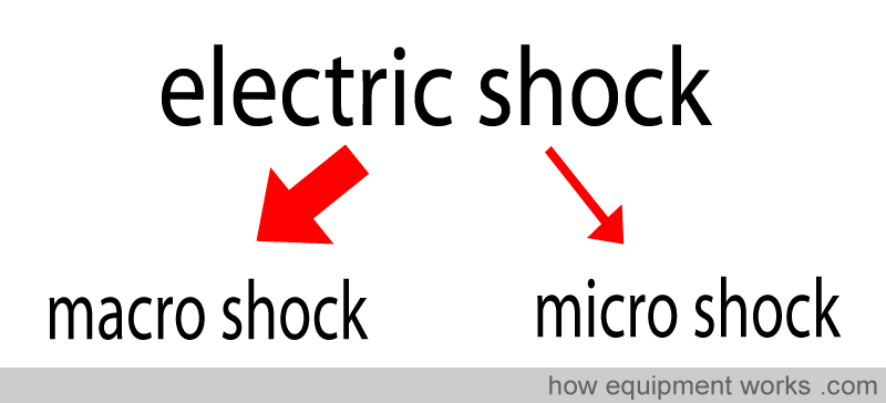macro_micro_text