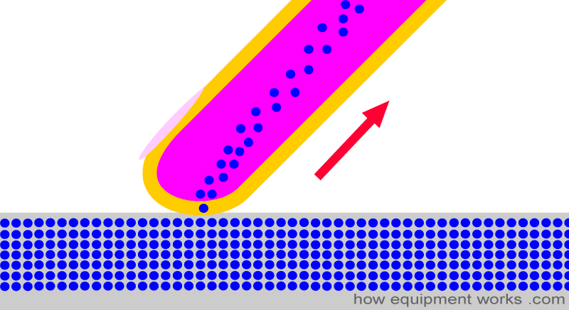 pink_small_current
