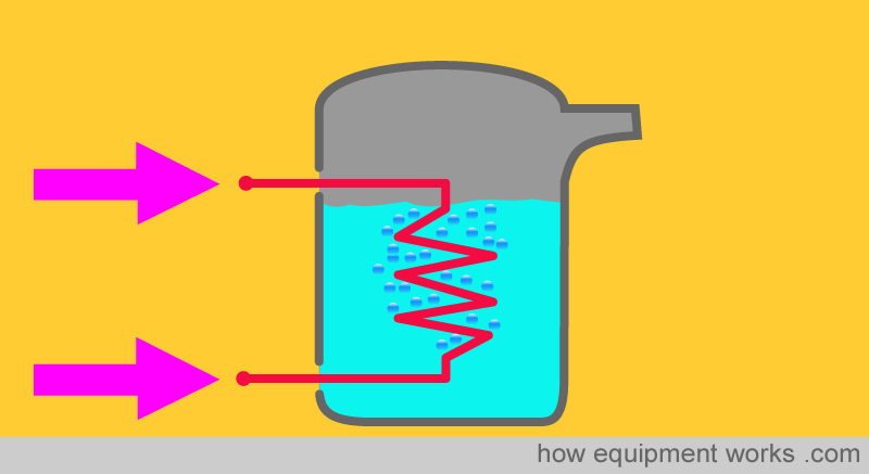 power_applied