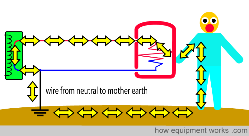 remind_mother_earth