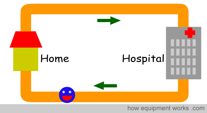 returning_home