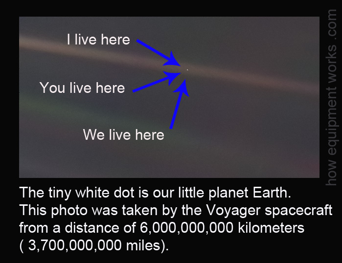 tiny_tiny_earth