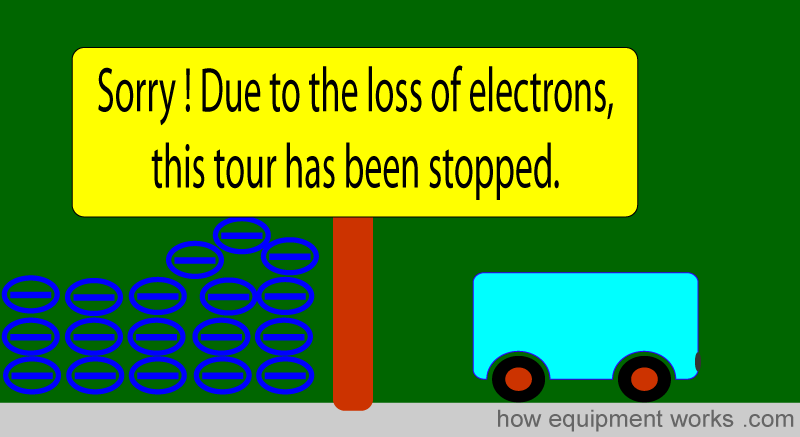 tour_stop