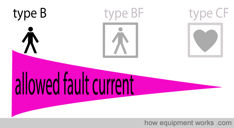 type_b_rest_grey