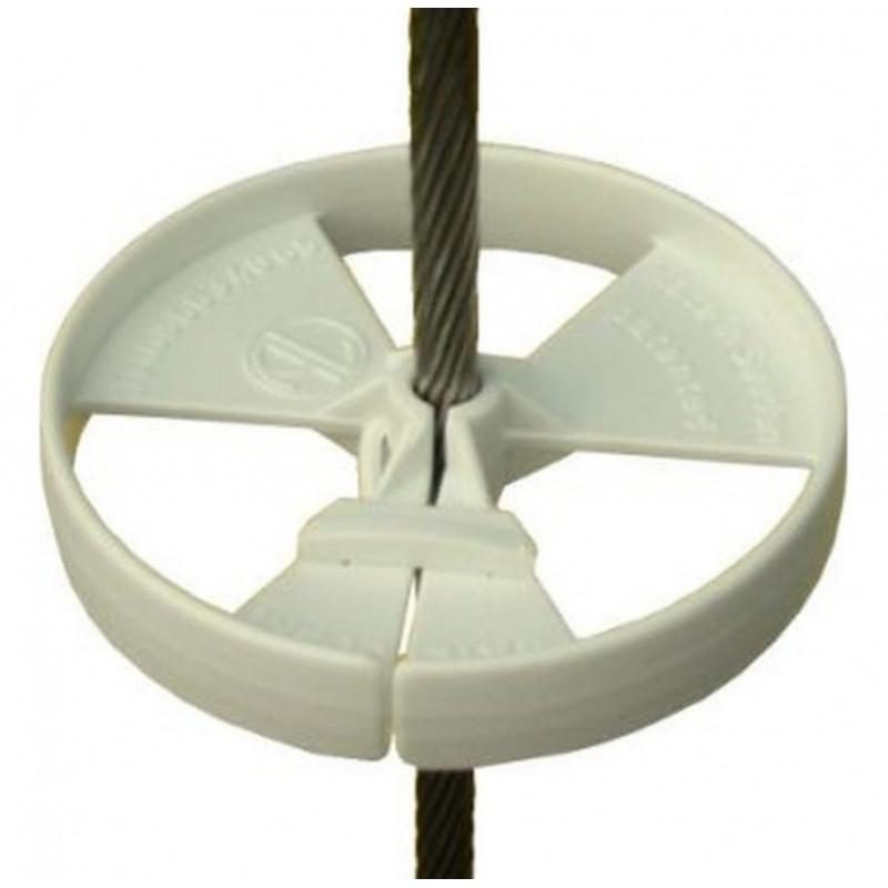 Meridian Zero SailGuard Meridian Zero SailGuard