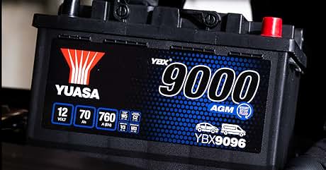 Branded image from GS Yuasa UK
