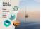 YACHTING 225 + HONDA 2.3 Dinghy Set / dark bluePreview image
