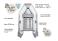 NEMO 230 Dinghy / Slatted floor / 2.5 person / 2.25 mPreview image