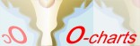 o-charts shop