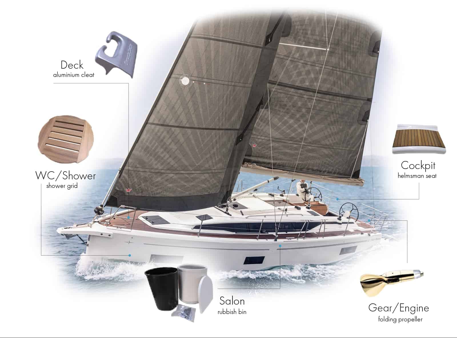 Spare Parts Enquiry - Source Spare Parts with Clipper Marine full width image